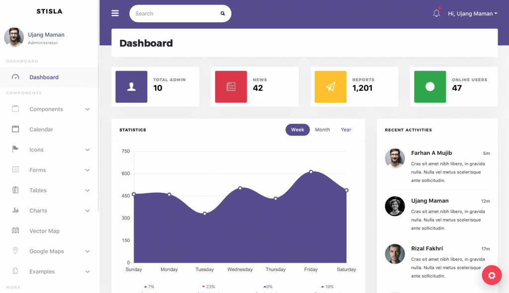 Bootstrap 4 Шаблон Магазина